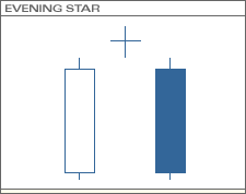 Evening Star
