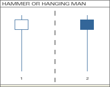 hammer_hanging_man.gif