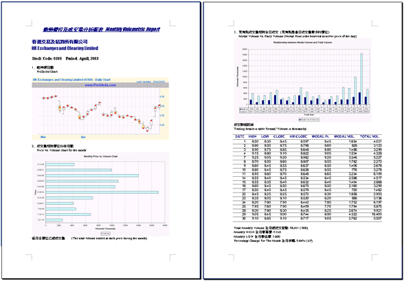 Volumetric Report